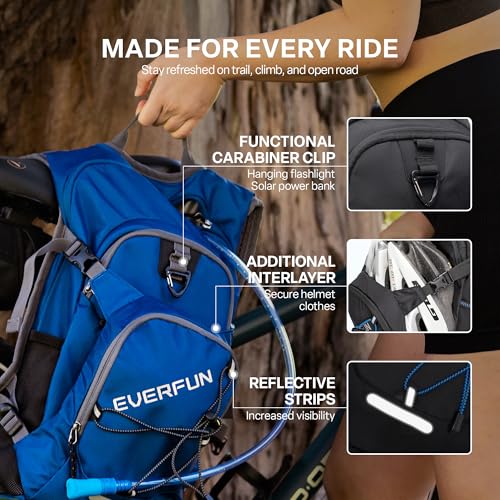 Hydration Backpack 18L with 2L Bladder - Insulated, Lightweight - Black