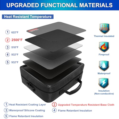 COLCASE Fireproof Document Bag with Lock, Fireproof Waterproof File Organizer Bag 5 Layers Protection Fireproof Bag Storage for Laptop Certificates Documents Passport 15 x 11 x 4.7 inches (Black)