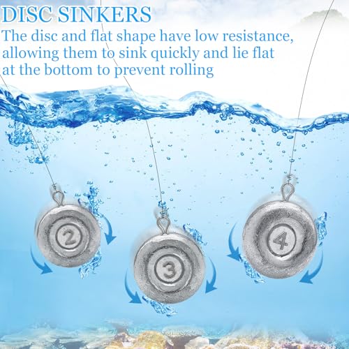 1oz Coin Sinkers Weights - High Density Disc Fishing Weights (10pcs)