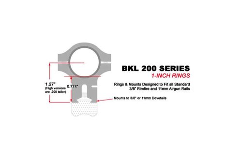 BKL 167 1" Long Tri-Mount Dovetail Riser Mount - Fits 3/8" or 11mm Dovetails - Silver