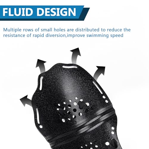 Swim Hand Paddles for Training - Adjustable Straps, Medium Size 8.52x6.02 in, Black