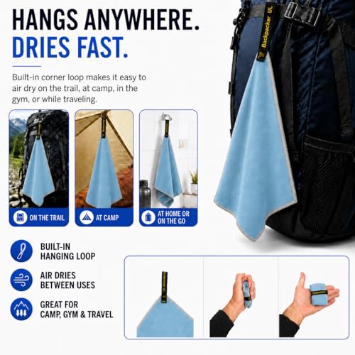 Ultralight Quick Dry Microfiber Towel - Blue