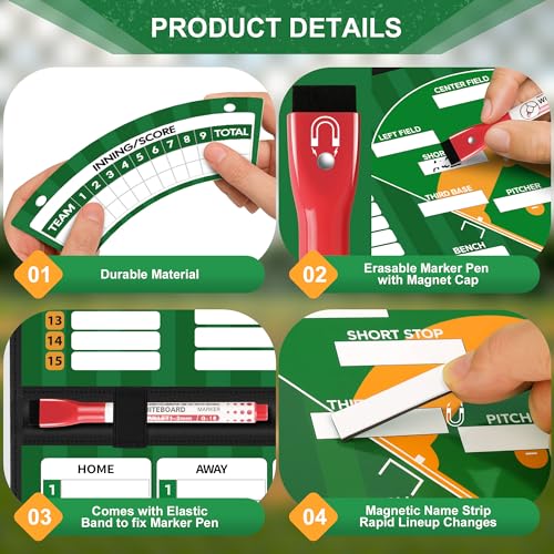 Magnetic Baseball Lineup Board - Foldable Coaching Tool