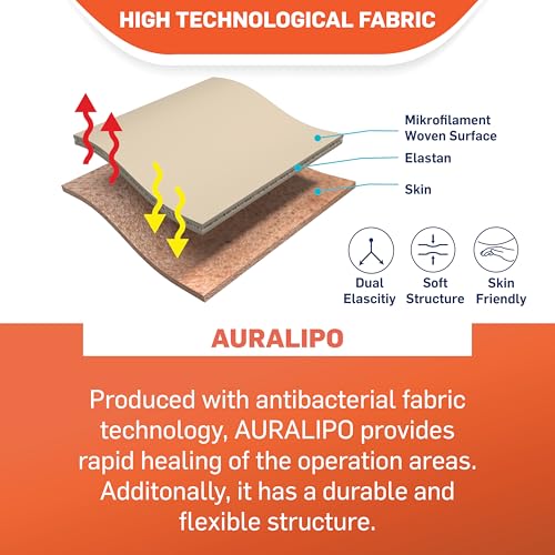 AURAFIX Medium Beige Post-Surgical Chin Strap - Neck & Chin Compression Bandage for Recovery