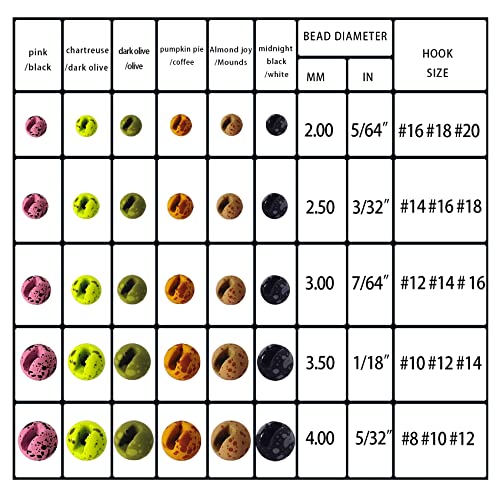 Tactical Tungsten Slotted Beads for Fly Tying - 2.5mm Pink/Black - 25pcs