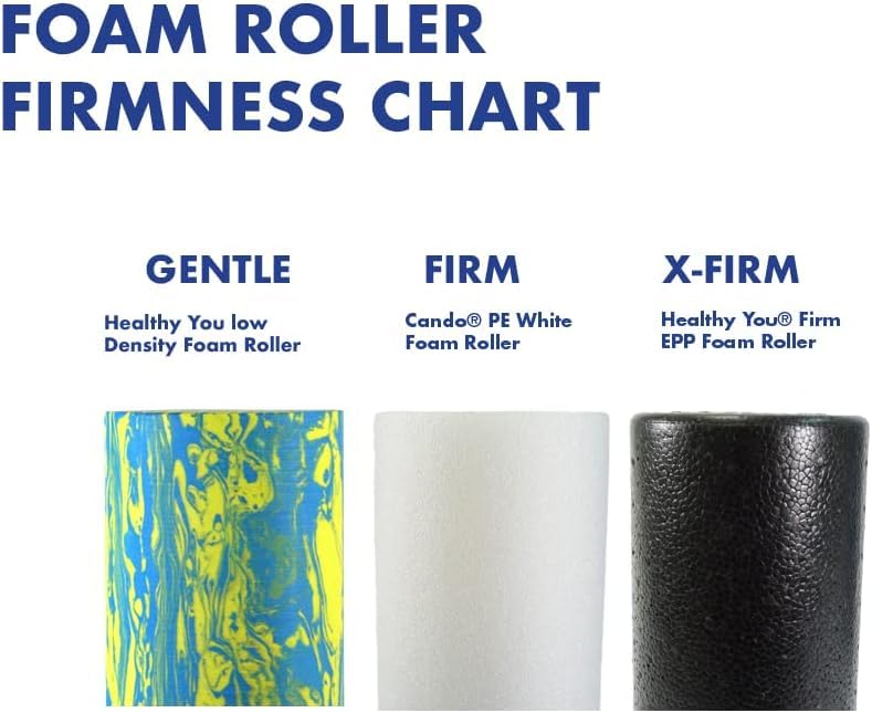 Soft/Medium Foam Physical Therapy Roller - 12" Half Round