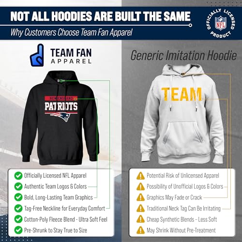 NFL Charcoal Fleece Hoodie - Gameday Pullover for Men & Women - New England Patriots X-Large