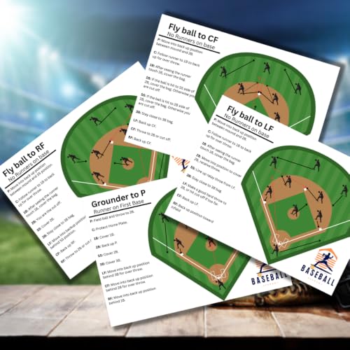 Youth Baseball Defensive Situations Guide - 8.5x11 Inch Playbook