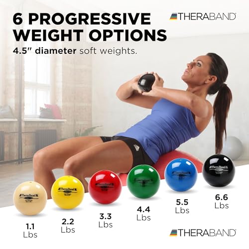 Weighted Exercise Ball - 2.2 lb Soft Medicine Ball - Yellow