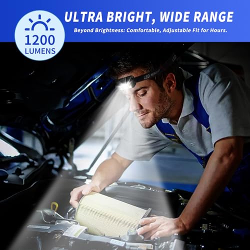 Rechargeable LED Headlamp - 400 Lumens, 8 Modes, Black
