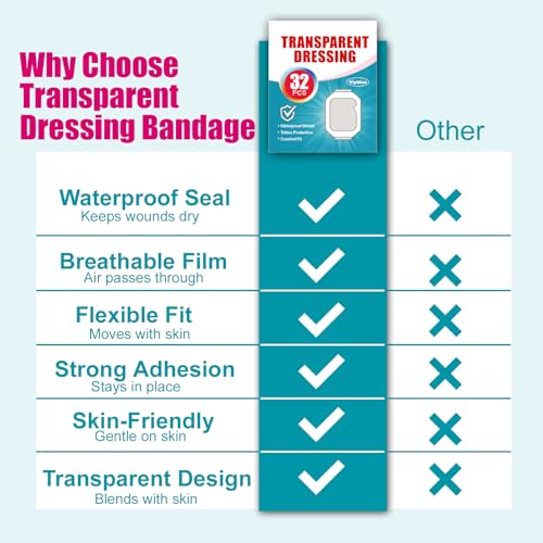 32 Pack Waterproof Bandages - Transparent Film Dressing for Wound Care & Tattoo Aftercare