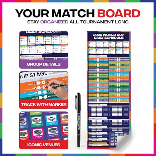 2026 World Cup Fan Kit - A1 Wall Chart, 384 Stickers & Sweepstake
