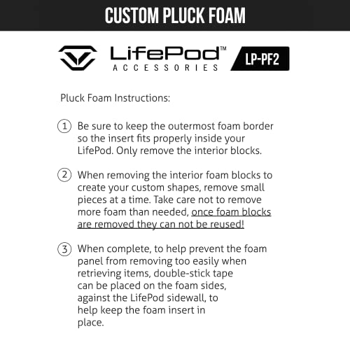 Secure Weatherproof Travel Case with Pluck Foam - 2 Pieces