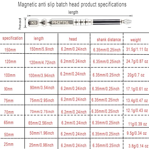 9pcs Strong Magnetic Screwdriver Drill Bit Set, Durability Screwdriver Drill Bit Set, Anti-Slip Magnetic Electric Screwdriver Set, 25 50 65 70 75 90 100 120 150mm