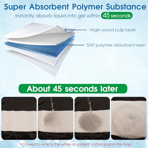Portable Disposable Urine Bags with Absorbent Pad - Blue, 12 Count