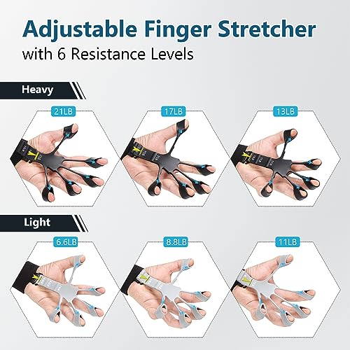 Grip Strength Trainer Kit - 13 PCS Hand & Forearm Exerciser - Red