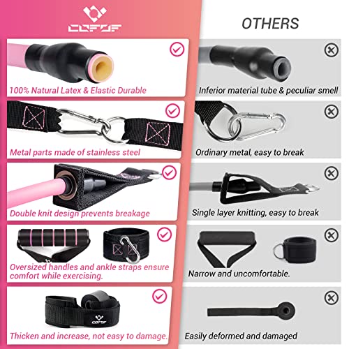 Resistance Bands with Handles for Women - 5 Levels, Colour Variation