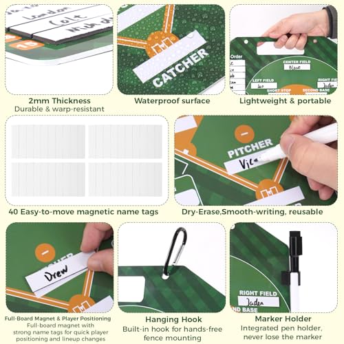 Magnetic Baseball Clipboard with 40 Sheets - Dry Erase Coaching Board