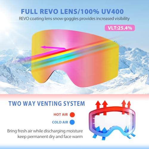 Adult Ski Goggles - Pink Parent-Child Over Glasses Design