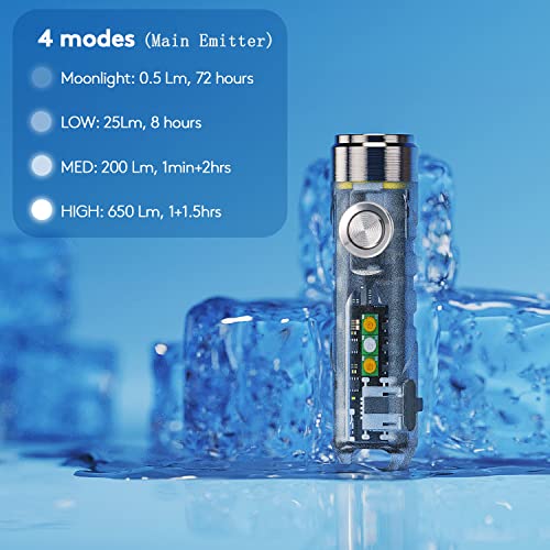 RovyVon Aurora A7 G4 Keychain Flashlight, USB C Rechargeable Max 650 High Lumen Flashlights Super Bright with EDC Small Size, 8 Mode, Glow Blue, Perfect for Gift Camping Emergencies Outdoor
