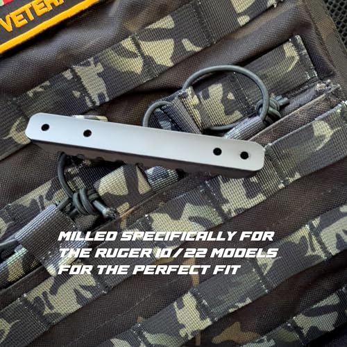 Ruger 10/22 Scope Base - 11-Slot Aluminum Mount for Takedown Models