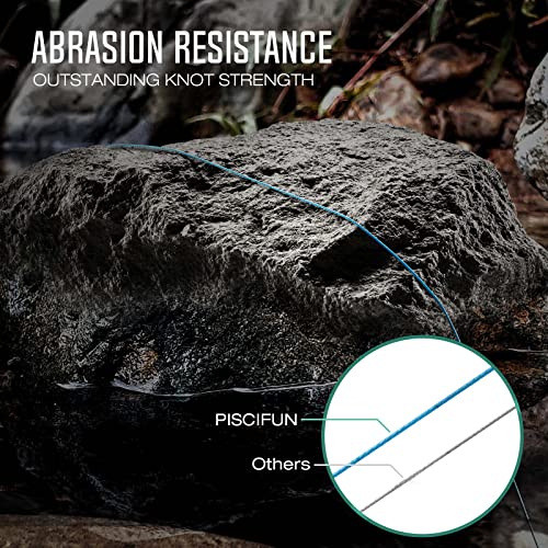 Braided Fly Line Backing - Fluorescent Yellow/Black, 20lb/100yd