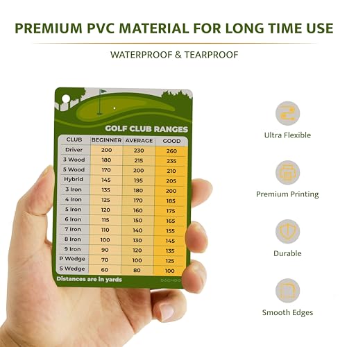 Golf Club Distance Card - 5.12" x 3.54" Waterproof Yardage Card - 1 PC