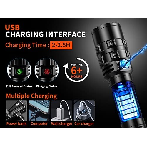 Tactical Flashlight,1600LM Light for 984FT Beam Distance, IP65 Waterproof Level 5 Lighting Modes Picatinny Flashlight with Remote Pressure Switch, Red,White,Bule,Green Light for Hunting