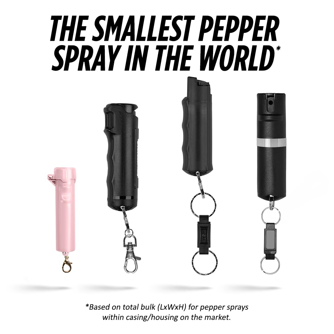 Guard Dog Security Packin' Heat, World’s Smallest Pepper Spray Self Defense for Women, Police Strength with Keychain Snap Clip, Compact Design, Long Range, UV Dye, Push-Button Safety Cap