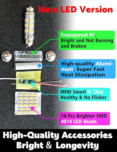 31mm Marine Led Festoon Bulb White, Boat Navigation Light DC12-24V