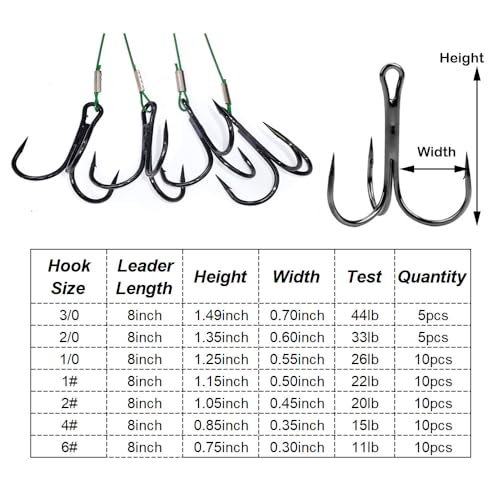 Fishing Treble Hook Rigs with Nylon Coated Leader - Green Leader / 6# (10pcs)
