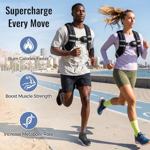 Weighted Vest for Men & Women - Adjustable 6-30 lb Rucking Vest