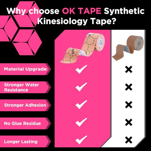 OK TAPE Synthetic Precut Kinesiology Tape 2in x 16.4ft Beige 20PCS Water-Resistant Support