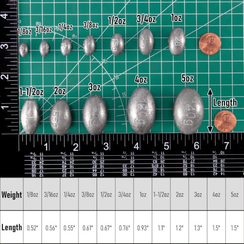 Dr.Fish Egg Sinker 1-1/2oz 10 Pack – Freshwater & Saltwater Fishing Weights