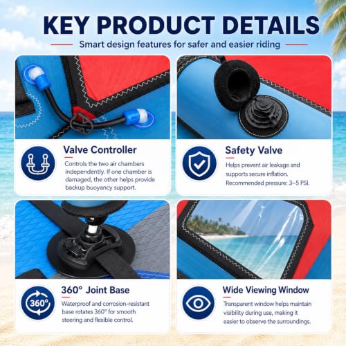 Inflatable Surfing Wing Sail - 3.2㎡ for Water Activities