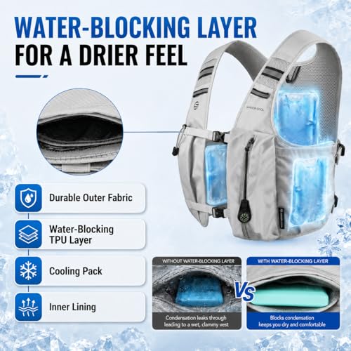 Cooling Hydration Vest with 2L Water Bladder & 3 Cooling Packs - Gray