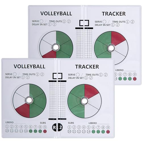Volleyball Rotation Trackers - 2 Pack with Markers