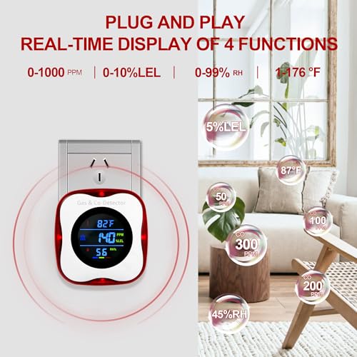 Plug in Gas & Carbon Monoxide Detector,4-in-1 Natural Gas Leak Detector,Carbon Monoxide Alarm,¡ÆF&Humidity,Combination CO & Propane Detector for Home,RV