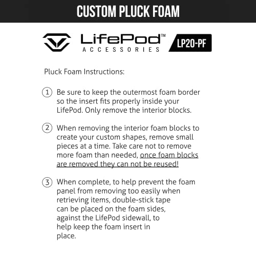 Waterproof Travel Case with Electronic Lock & Pluck Foam Insert