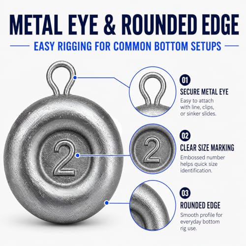 20 Pcs Fishing Coin Sinkers with Metal Eye - 4 Sizes Assorted Set for Bottom Fishing