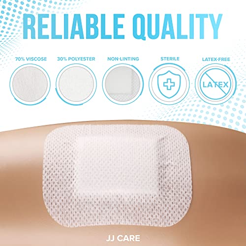 Adhesive Island Dressing - 4x4 Inch (Pack of 25) Sterile Bandages