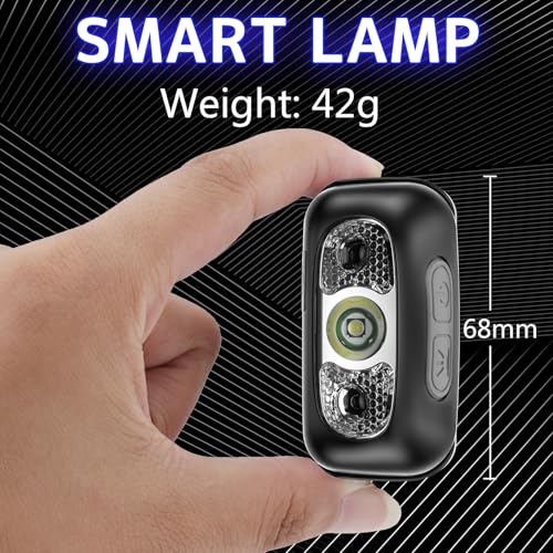 USB-C Rechargeable Headlamp with Motion Sensor - Small