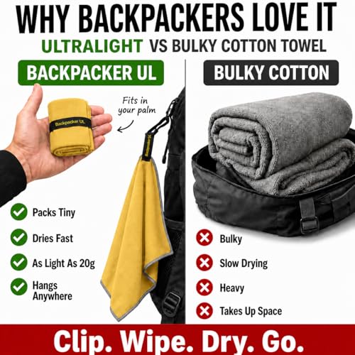 Ultralight Quick Dry Microfiber Towel - Yellow, Small