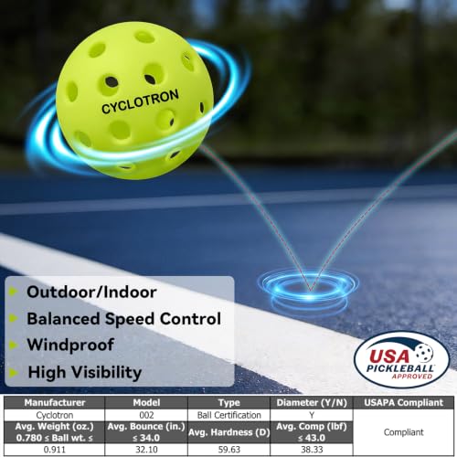 Premium USAPA Pickleball Balls - 6-Pack Neon Green, High Bounce