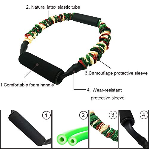 30LB Archery Resistance Band for Arm & Bow Strength Training - Open Bow Tensioner