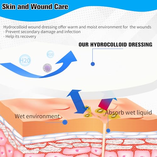 Hydrocolloid Wound Dressing - 4x4 Inch Ultra Thin Bandage Pads - 5 Pack
