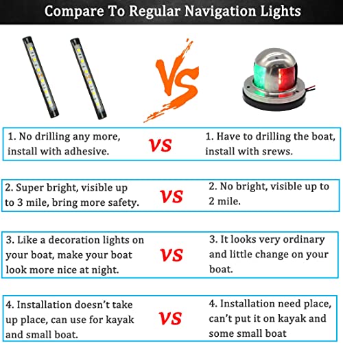 Boat Navigation Lights - Super Bright Red & Green Bow Lights, No Drill Install for Kayak, Canoe, Pontoon