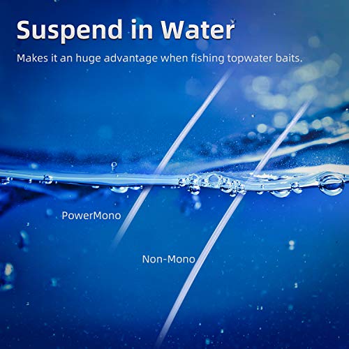 PowerMono Fishing Line - 4LB (150 Yards) Clear, Ultimate Strength & Shock Absorber