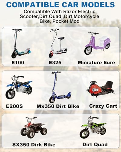 BICMDO 24V 2A Scooter Battery Charger for Razor E100 E200 E300 E125 E500, 3-Prong Matte Black