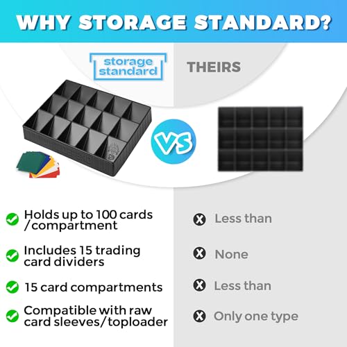 15-Compartment Card Sorting Tray - Stackable Trading Card Organizer